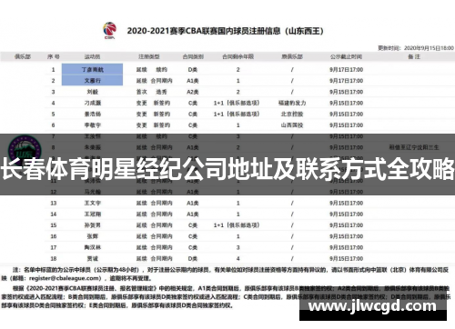 长春体育明星经纪公司地址及联系方式全攻略