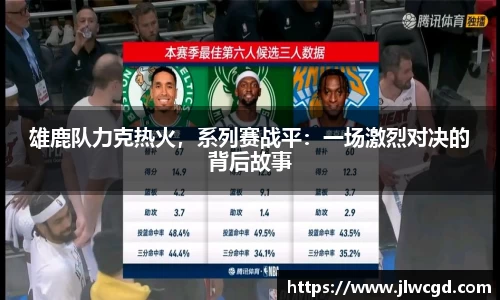 雄鹿队力克热火，系列赛战平：一场激烈对决的背后故事