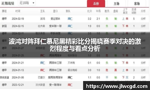 波鸿对阵拜仁慕尼黑精彩比分揭晓赛季对决的激烈程度与看点分析
