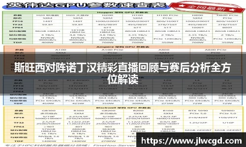斯旺西对阵诺丁汉精彩直播回顾与赛后分析全方位解读