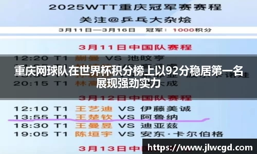 重庆网球队在世界杯积分榜上以92分稳居第一名展现强劲实力