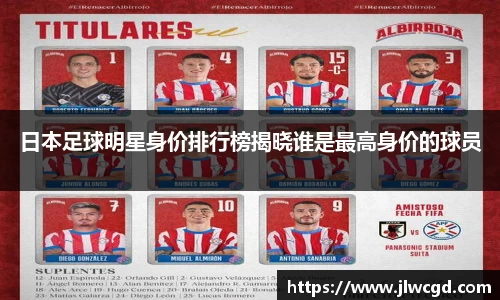 日本足球明星身价排行榜揭晓谁是最高身价的球员
