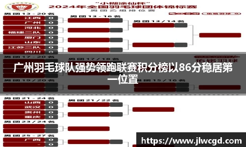 广州羽毛球队强势领跑联赛积分榜以86分稳居第一位置