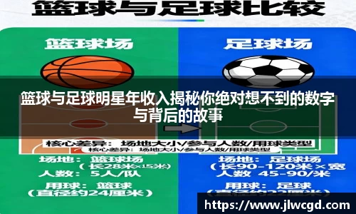 篮球与足球明星年收入揭秘你绝对想不到的数字与背后的故事